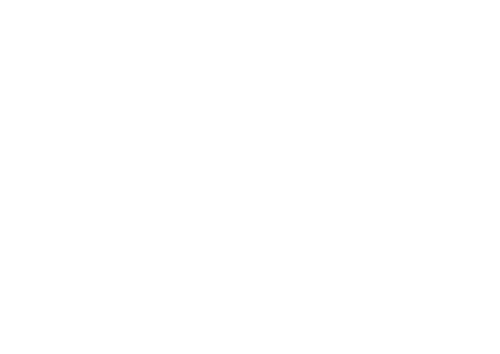 Cestina Cestas